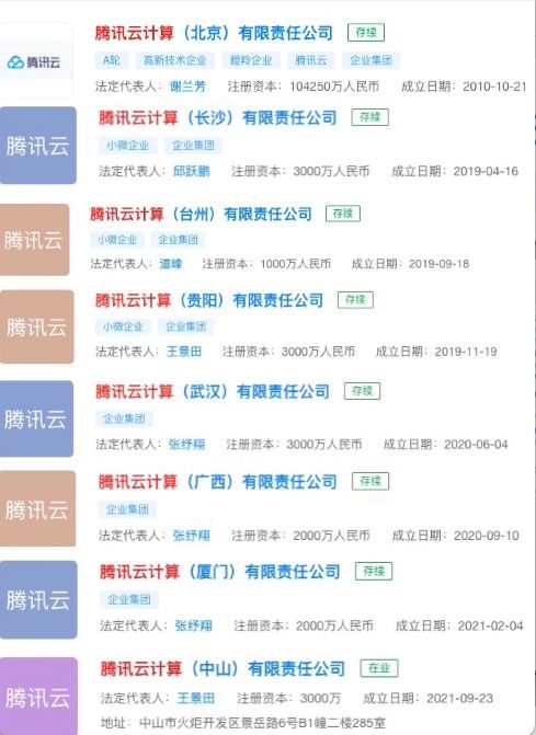 騰訊在中山設立第八家云計算公司，業務范圍拓展至量子計算與醫療銷售