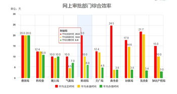 上?；ヂ摼W軟件集團 引領互聯網信息服務的創新與發展