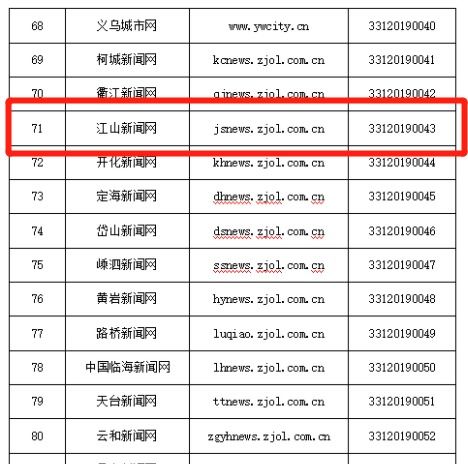 硬核！江山傳媒集團獲頒互聯網新聞信息服務許可，開啟信息服務新篇章